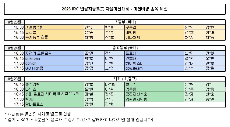 2023IRC 미션비행_예선 시간표.jpg